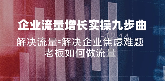 企业流量增长实战九步曲，解决流量=解决企业焦虑难题，老板如何做流量-观棋网创
