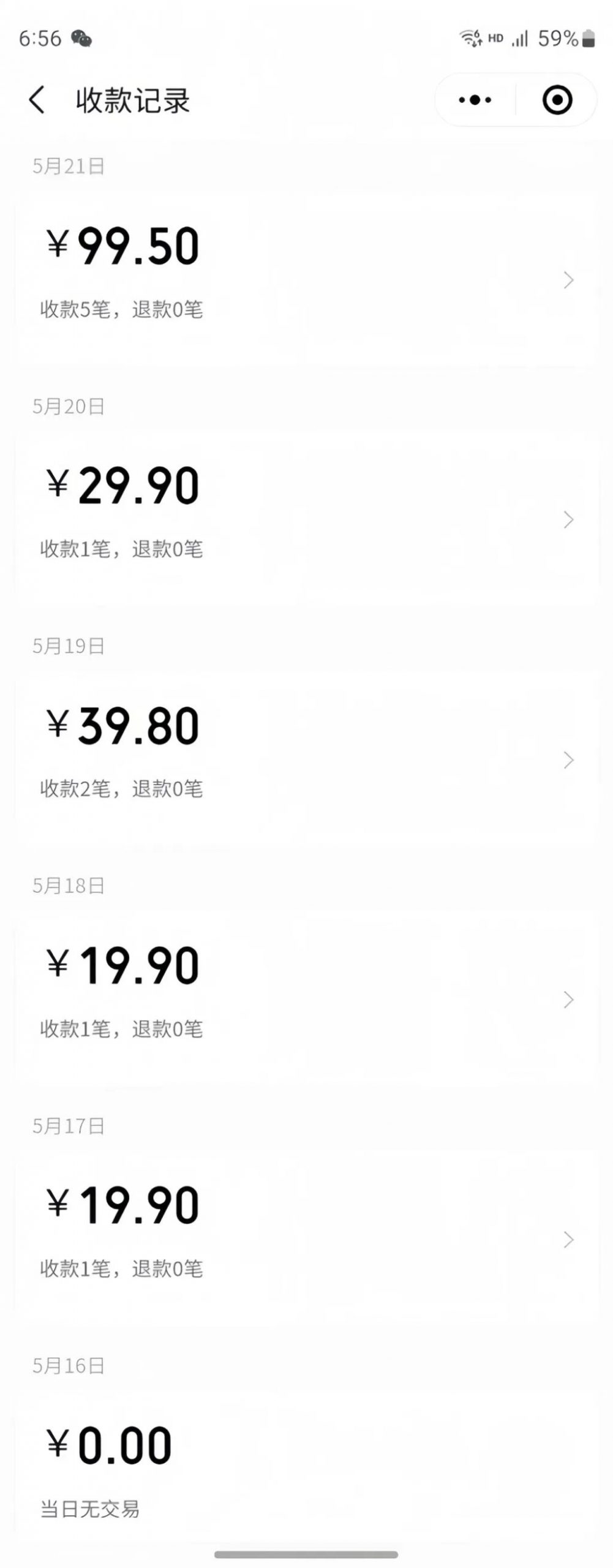 有人卖天涯神贴，用这个方法 ，10天赚了20000+，他是怎么做到的？-搞薯条网-观棋网创