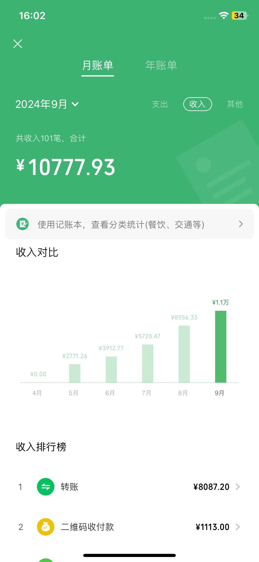 图片[2]-AI 音乐项目变现，万字精细化变现手册，360小时投入纯收益4W。-观棋网创