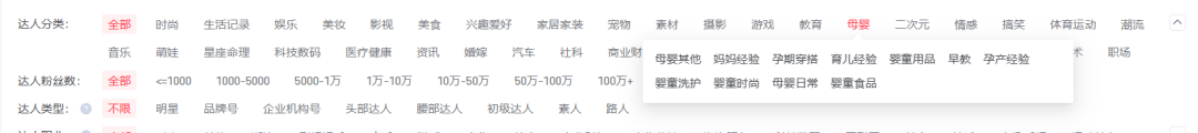 做了3年小红书,分享从0到1的起号变现路径