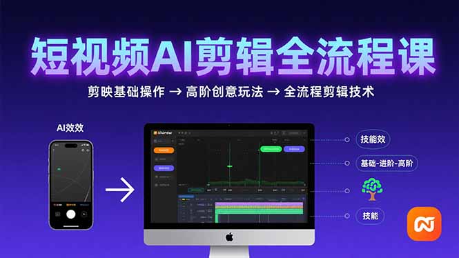 短视频AI剪辑技能，从剪映基础操作到高阶创意玩法，全流程剪辑技术-观棋网创