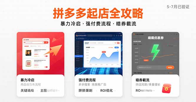 拼多多起店全攻略，暴力冷启，强付费流程，暗券截流，5-7月已验证的方法-观棋网创