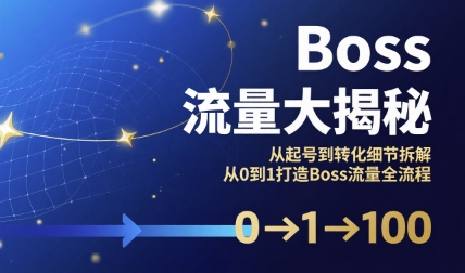 Boss流量大揭秘，从起号到转化细节拆解，从0到1打造Boss流量全流程-观棋网创