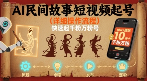 AI民间故事短视频起号，详细操作流程，快速起千粉万粉号-观棋网创