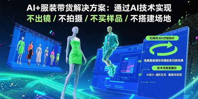 AI+服装带货解决方案：通过AI技术实现 不出镜/不拍摄/不买样品/不搭建场地-观棋网创