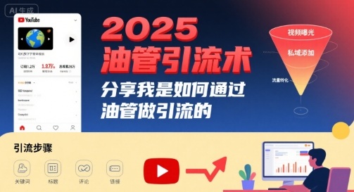 2025油管引流术，分享我是如何通过油管做引流的-观棋网创