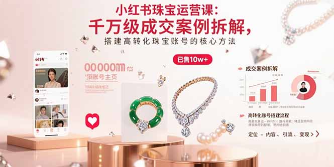 小红书珠宝运营课：千万级成交案例拆解，搭建高转化珠宝账号的核心方法-观棋网创