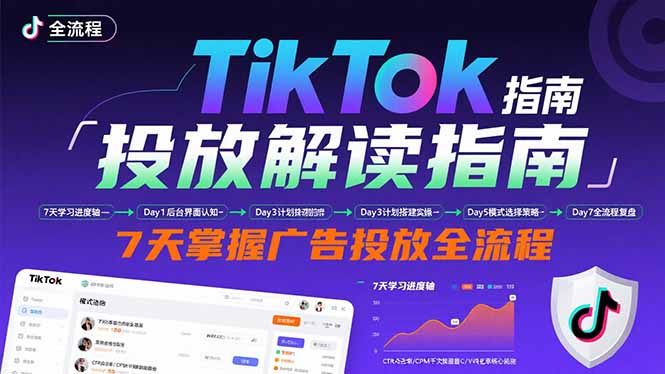 TikTok投放解读指南：后台操作/计划建立/模式选择，7天掌握广告投放全流程-观棋网创