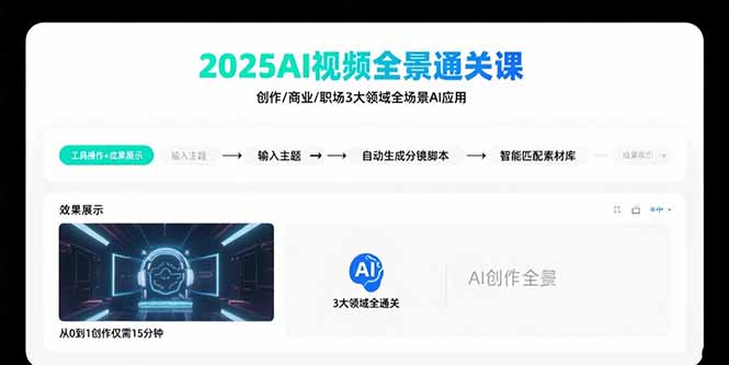 2025AI视频全景通关课：涵盖创作/商业/职场3大领域  掌握AI全场景应用-观棋网创