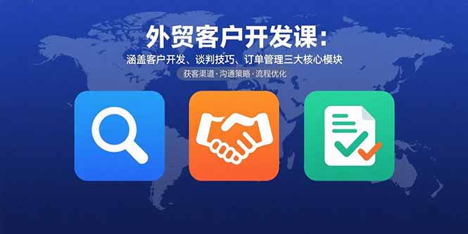 外贸客户开发课：涵盖客户开发、谈判技巧、订单管理三大核心模块-观棋网创