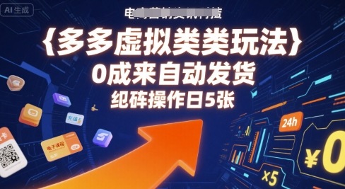 多多虚拟类目玩法，0成本全自动发货，矩阵操作日5张-观棋网创
