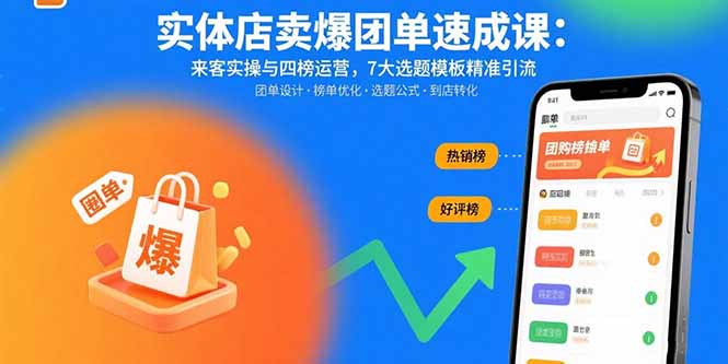 实体店卖爆团单速成课：来客实操与四榜运营，7大选题模板精准引流-观棋网创