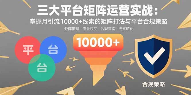 三大平台矩阵运营实战：掌握月引流10000+线索的矩阵打法与平台合规策略-观棋网创