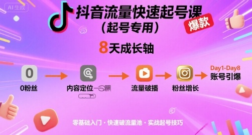 抖音流量快速起号课(起号专用)，8天带你做爆自己的账号-观棋网创