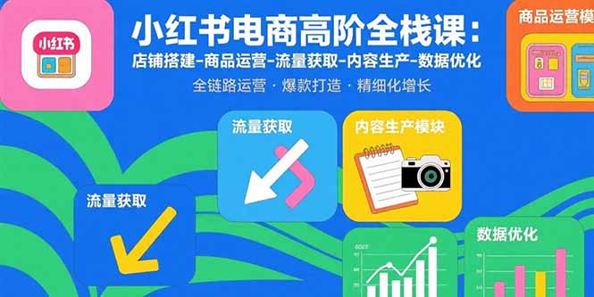 小红书电商高阶全栈课：店铺搭建-商品运营-流量获取-内容生产-数据优化-观棋网创