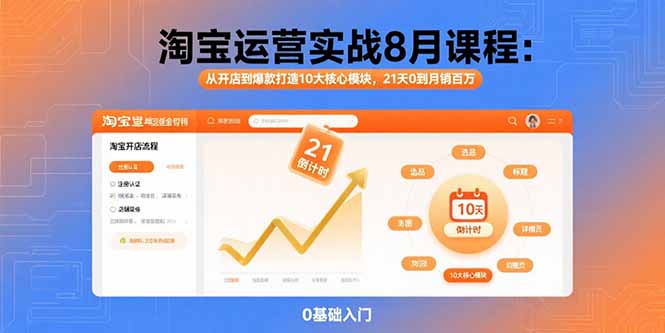 淘宝运营实战8月课程：从开店到爆款打造10大核心模块，21天0到月销百万-观棋网创