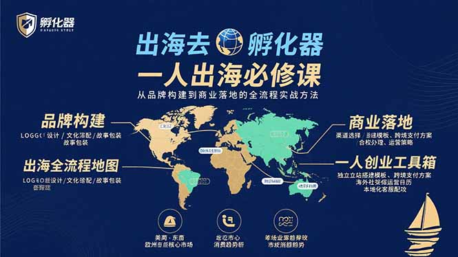 出海去 孵化器 一人出海必修课：从品牌构建到商业落地的全流程实战方法-观棋网创