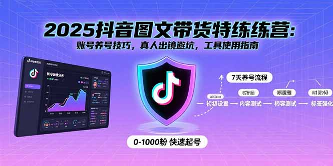2025抖音图文带货特练营：账号养号技巧，真人出镜避坑，工具使用指南-观棋网创