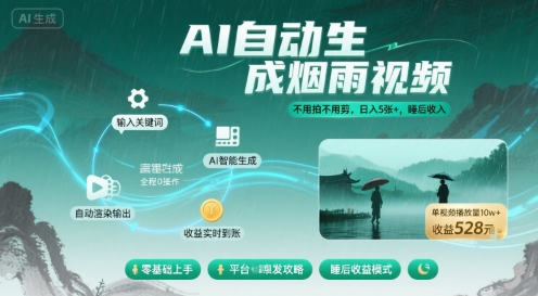 不用拍不用剪！AI自动生成烟雨视频，日入5张+，睡后收入-观棋网创