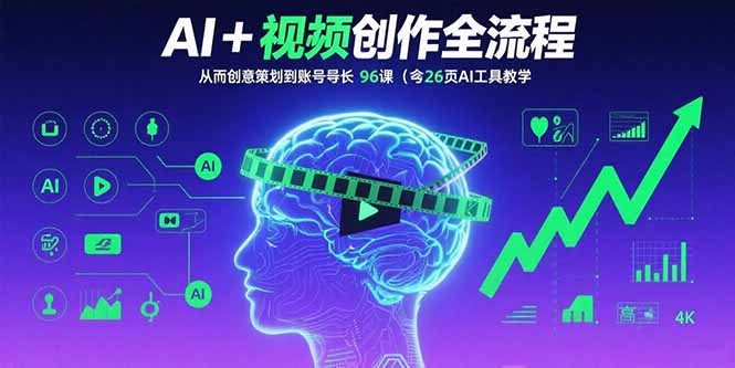 AI+短视频创作全流程：从创意策划到账号增长，96节课(含26项AI工具教学-观棋网创