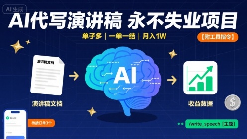 AI代写演讲稿，永不失业项目，单子多，一单一结，月入1W【附工具指令】-观棋网创