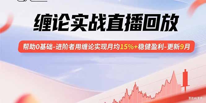 缠论实战直播回放：帮助0基础-进阶者用缠论实现月均15%+稳健盈利-更新9月-观棋网创