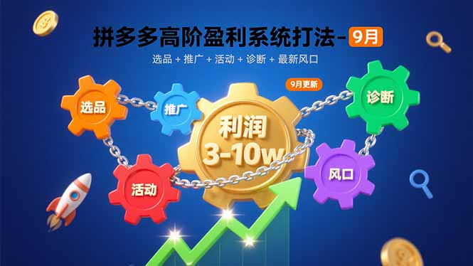 拼多多高阶盈利系统打法-9月：选品+推广+活动+诊断+最新风口，月利润3-10w-观棋网创