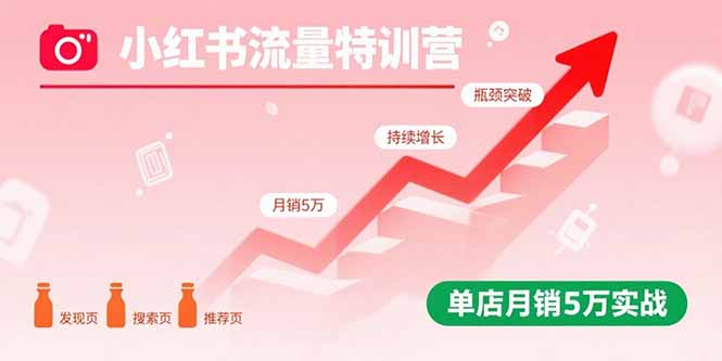 小红书流量特训营：突破流量瓶颈，实现店铺持续增长，单店月销5万实战-观棋网创