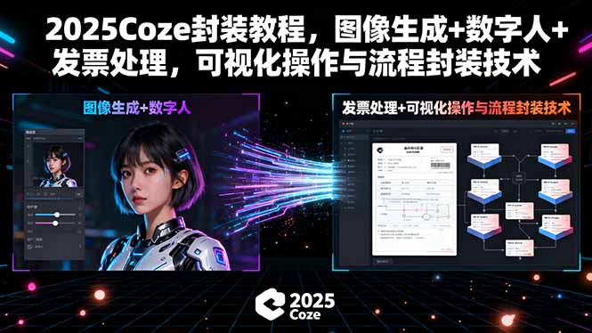 2025Coze封装教程，图像生成+数字人+发票处理，可视化操作与流程封装技术-观棋网创