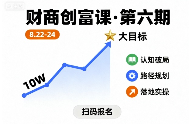 财商创富课第六期8月22-24号，如何从10W起步，一步步实现大目标-观棋网创