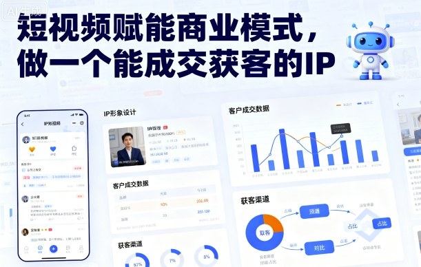 短视频赋能商业模式，做一个能成交获客的IP-观棋网创
