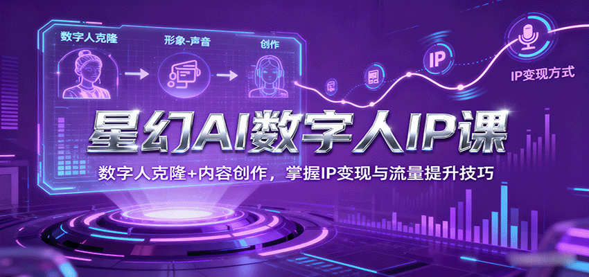 星幻AI数字人IP课，数字人克隆+内容创作，掌握IP变现与流量提升技巧-观棋网创