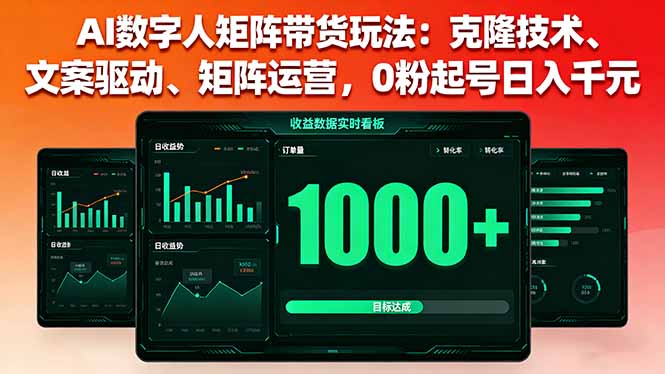 AI数字人矩阵带货玩法：克隆技术、文案驱动、矩阵运营，0粉起号日入千元-观棋网创