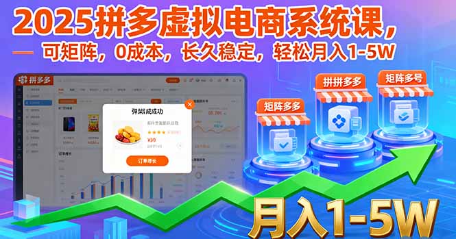 2025拼多多虚拟电商系统课，可矩阵，0成本，长久稳定，轻松月入1-5W-观棋网创