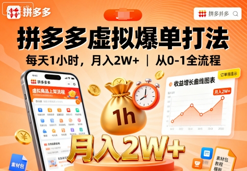 拼多多虚拟爆单打法，每天1小时，月入2W+，从0-1全流程-观棋网创