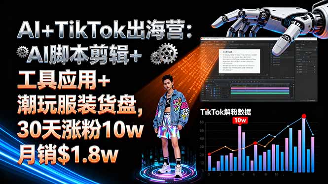 AI+TikTok出海营:AI脚本剪辑+工具应用+潮玩服装货盘,30天涨粉10w月销$1.8w-观棋网创