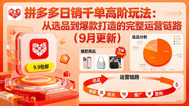 拼多多日销千单高阶玩法：从选品到爆款打造的完整运营链路(9月更新-观棋网创