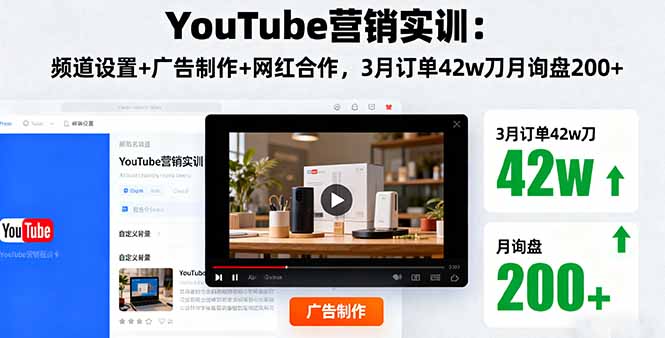 YouTube营销实训：频道设置+广告制作+网红合作，3月订单42w刀月询盘200+-观棋网创