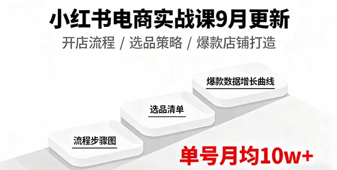 小红书电商实战课9月更新，开店流程/选品策略/爆款店铺打造，单号月均10w+-观棋网创