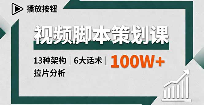 视频脚本策划课，13种架构、6大话术、拉片分析，单条播放百万+-观棋网创