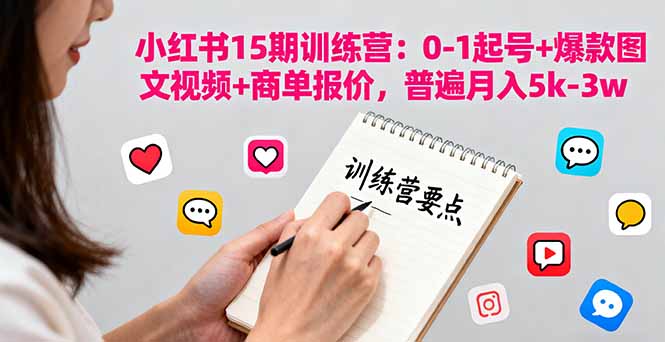 小红书15期训练营：0-1起号+爆款图文视频+商单报价，普遍月入5k-3w-观棋网创