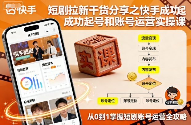 短剧拉新干货分享之快手成功起号和账号运营实操课-观棋网创