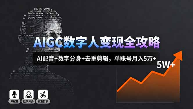 AIGC数字人变现全攻略，AI配音+数字分身+去重剪辑，单账号月入5万+-观棋网创