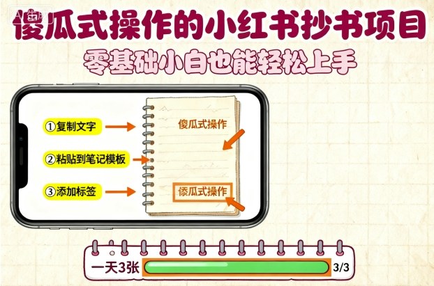傻瓜式操作的小红书抄书项目，会复制粘贴就行，零基础小白也能一天3张-观棋网创