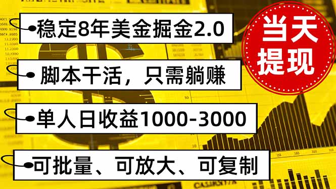 稳定8年美金掘金2.0脚本干活，只需躺赚。单人日收益1000-3000可批量、…-观棋网创