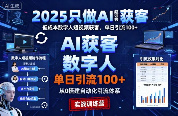 2025只做AI获客，AI超级获客实训营，低成本数字人短视频获客，单日引流100+-观棋网创