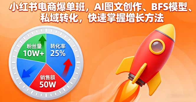小红书电商爆单班，AI图文创作、BFS模型、私域转化，快速掌握增长方法-观棋网创