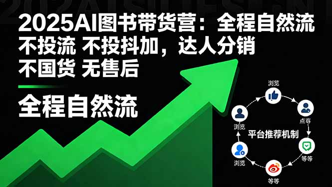 2025AI图书带货营：全程自然流 不投流 不投抖加，达人分销 不国货 无售后-观棋网创