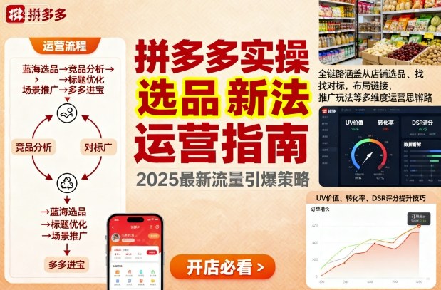 王校长9月12拼多多实操新玩法，全链路涵盖从店铺选品、找对标，布局链接，推广玩法等多维度运营思路-观棋网创