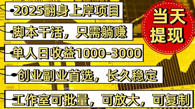 稳定八年美金掘金2.0脚本干活，只需躺赚。单人日收益1000-3000可批量、…-观棋网创